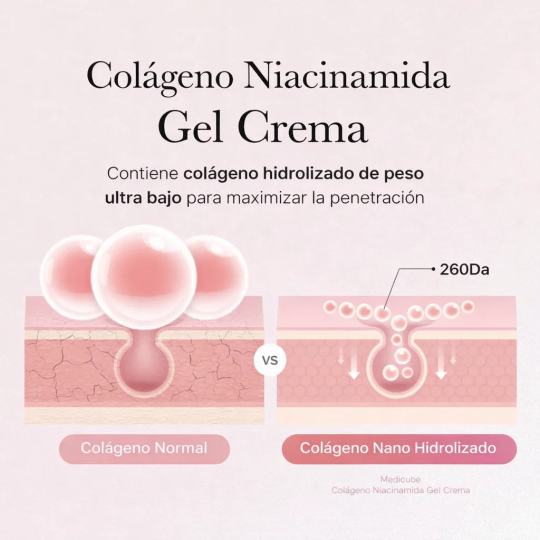 GLOWLI JELLY GLOW | Tratamiento Hidratante & Iluminador