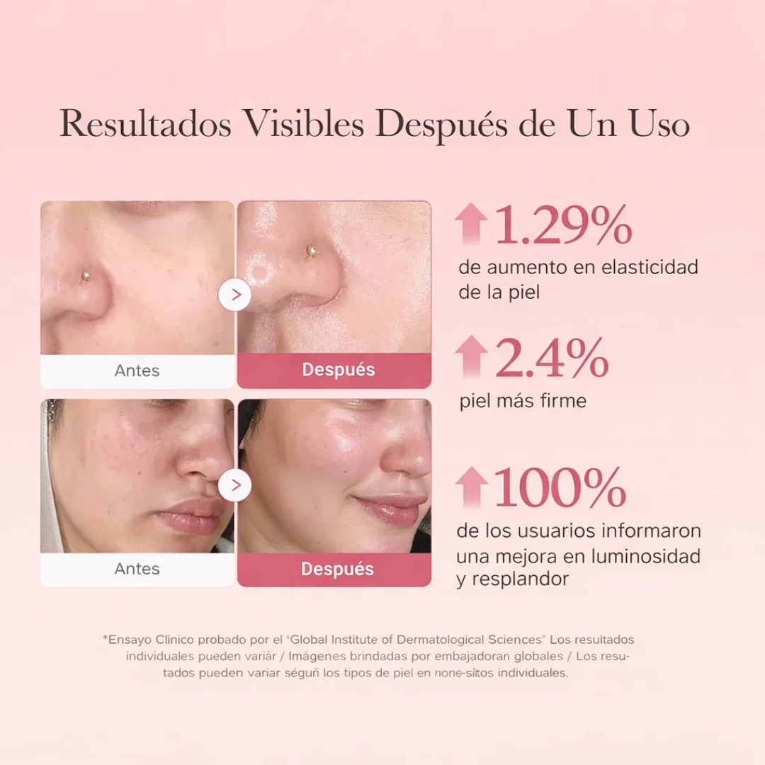 GLOWLI JELLY GLOW | Tratamiento Hidratante & Iluminador