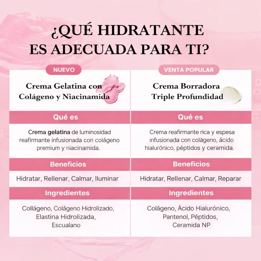 GLOWLI JELLY GLOW | Tratamiento Hidratante & Iluminador